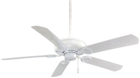 The Science Behind Energy Star Ratings in Outdoor Ceiling Fan Technology